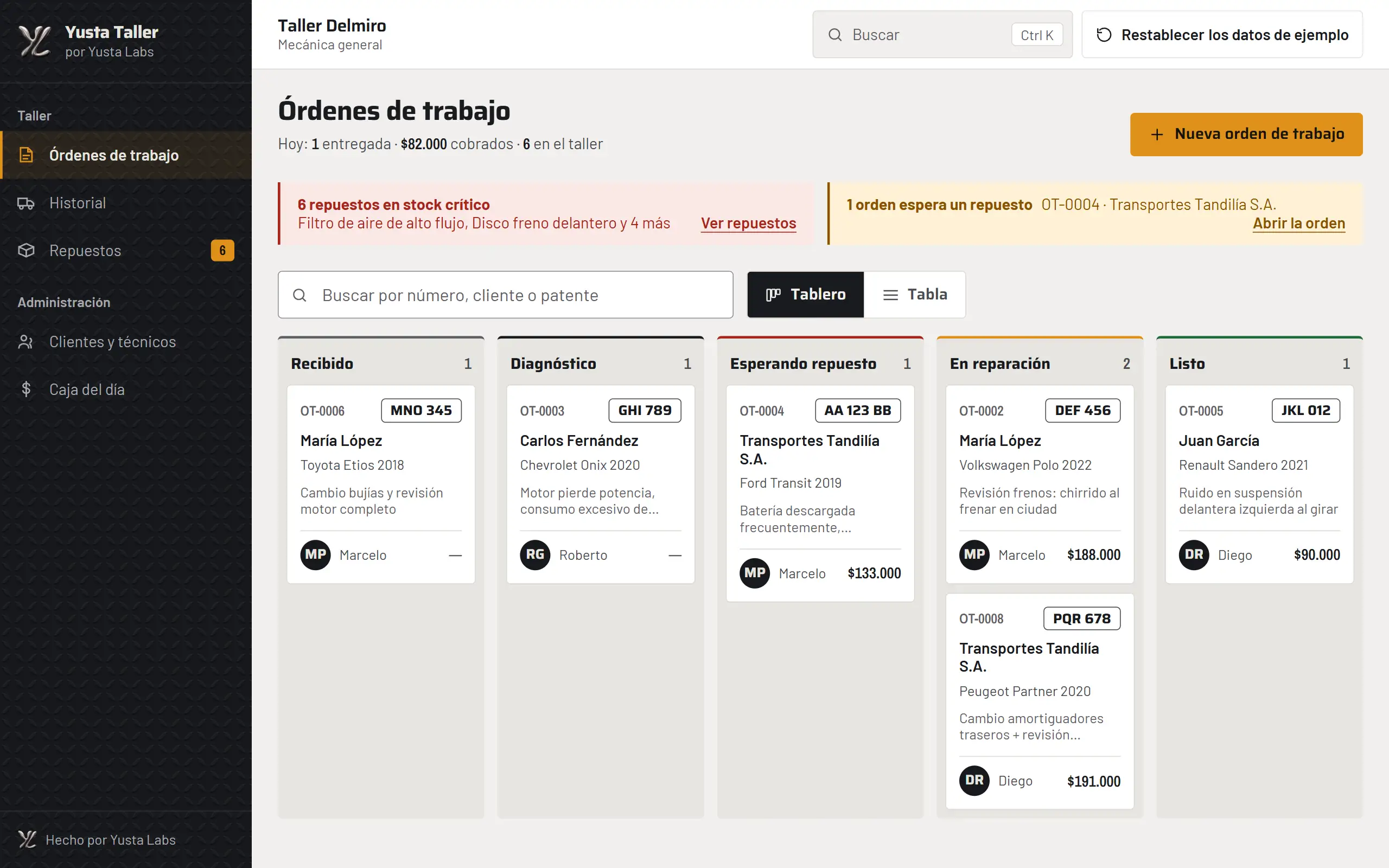 Yusta Taller: el tablero de órdenes de trabajo, por etapa.